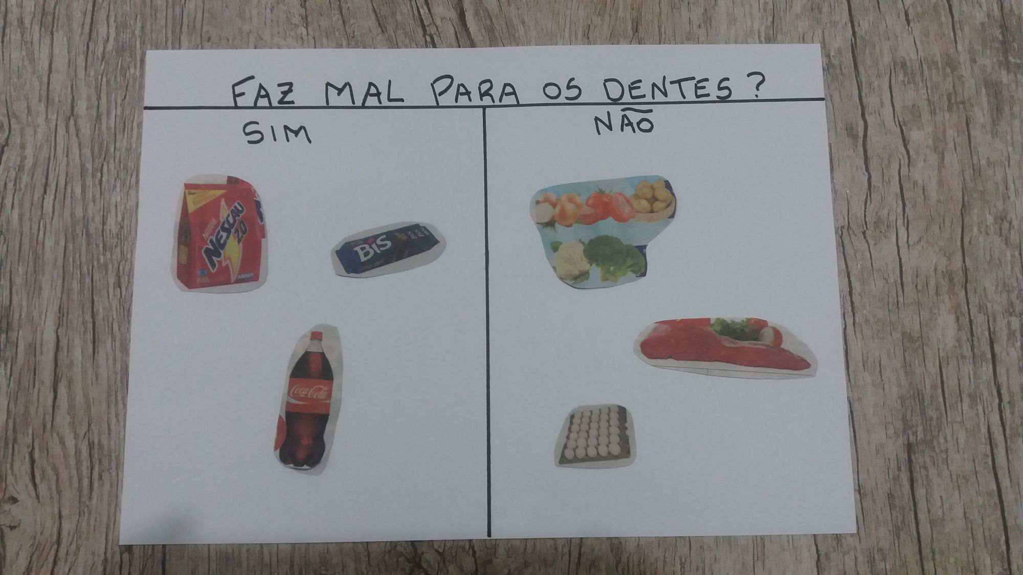 O que faz bem para os dentes?